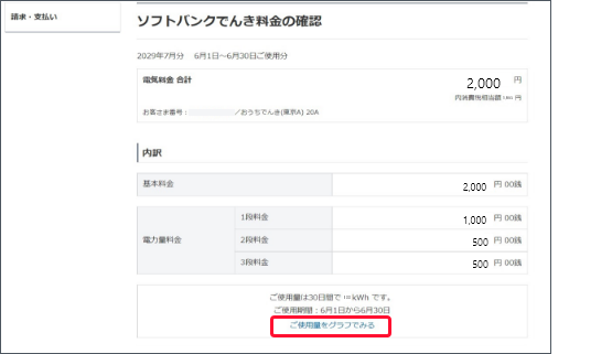 でんきのご請求金額や使用量がグラフでご確認いただけます。