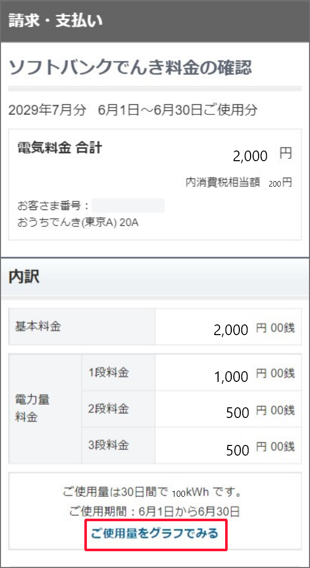 でんきのご請求金額や使用量がグラフでご確認いただけます。