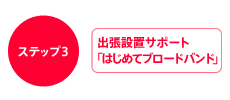 ステップ3 出張設置サポート「はじめてブロードバンド」