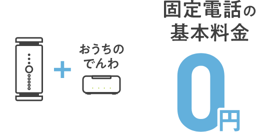 SoftBank Air + おうちのでんわ → 固定電話の基本料金0円