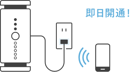 即日開通!