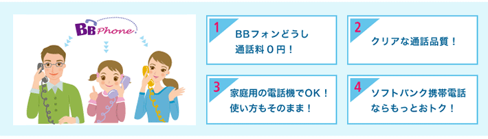 ポイント1:BBどうし通話料0円！ ポイント2:BBクリアな通話品質！ ポイント3:家庭用の電話機でOK！使い方もそのまま！ ポイント4:ソフトバンク携帯電話ならもっとおトク！