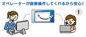 オペレーターが直接操作してくれるから安心