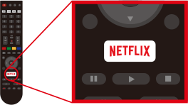 Netflixに対応しているテレビの場合