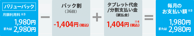 毎月の支払い額※3 1,980円または2,980円