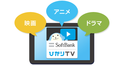 ひかりTVのコンテンツ、ドラマ・アニメ・エンタメなど3,000本動画コンテンツが見放題！