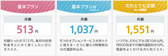 基本プラン、基本プランα、だれとでも定額for光電話