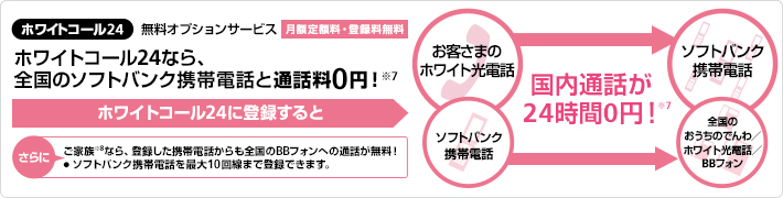 ホワイトコール24 無料オプションサービス 月額定額料・登録料無料 ホワイトコール24なら、全国のソフトバンク携帯電話と通話料0円！※7