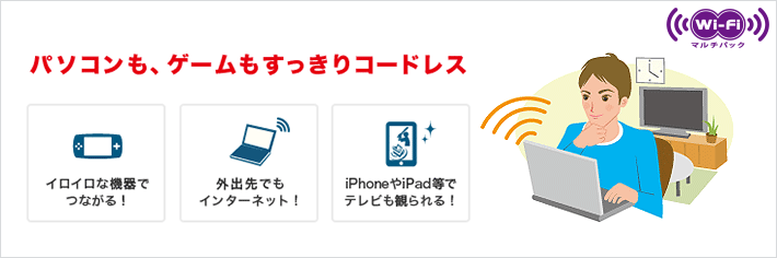 パソコンも、ゲームもすっきりコードレス
イロイロな機器でつながる！
外出先でもインターネット！
iPhoneやiPad等でテレビも観られる！
