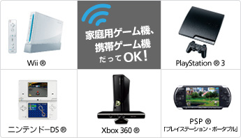 家庭用ゲーム機、携帯用ゲーム機だってOK！