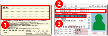 免許証