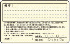運転免許証イメージ図