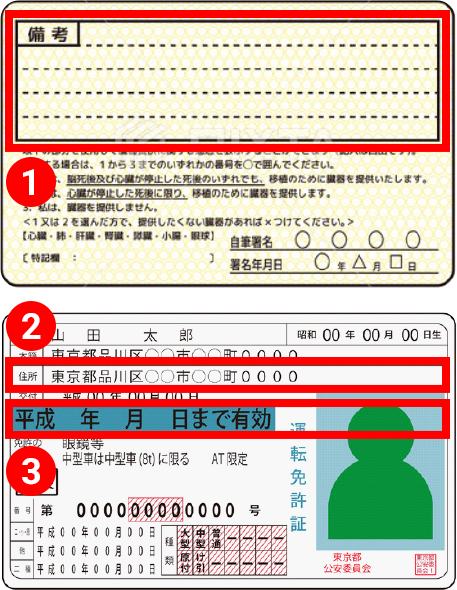 免許証