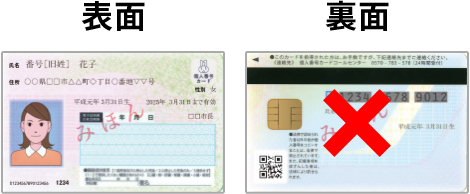 個人番号カード