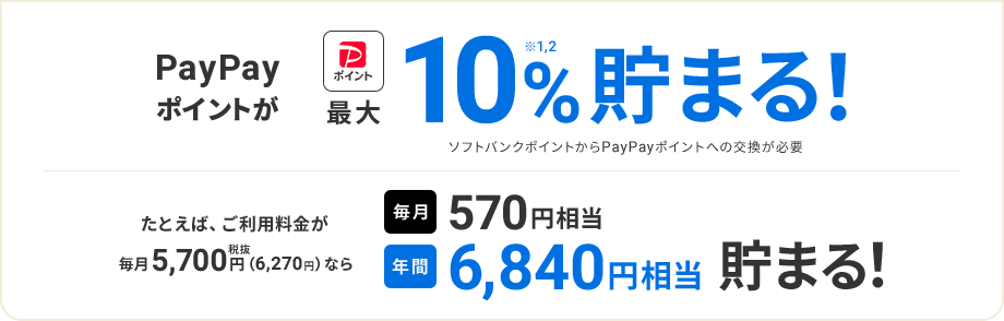 PayPayポイントが最大10%※1,2貯まる! ソフトバンクポイントからPayPayポイントへの交換が必要 たとえば、ご利用料金が毎月5,700円税抜(6,270円)なら 毎月570円相当 年間6,840円相当貯まる!
