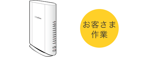 お客さま作業