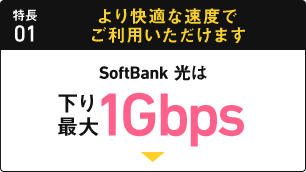 特長01 より快適な速度でご利用いただけます