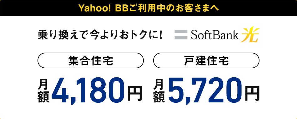 Yahoo! BBご利用中のお客さまへ 乗り換えで今よりおトクに！ SoftBank 光 集合住宅 月額 4,180円 戸建住宅月額 5,720円
