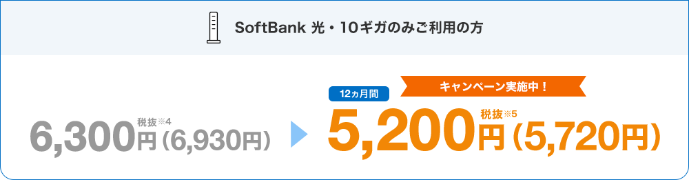 SoftBank 光・10ギガのみご利用の方 キャンペーン実施中! 6,300円税抜※4(6,930円) 12ヵ月間5,200円税抜※5(5,720円)