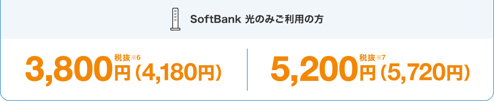 SoftBank 光のみご利用の方 集合住宅 3,800円税抜※6(4,180円)戸建住宅 5,200円税抜※7(5,720円)
