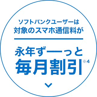 ソフトバンクユーザーは対象のスマホ通信料が永年ずーっと毎月割引※4