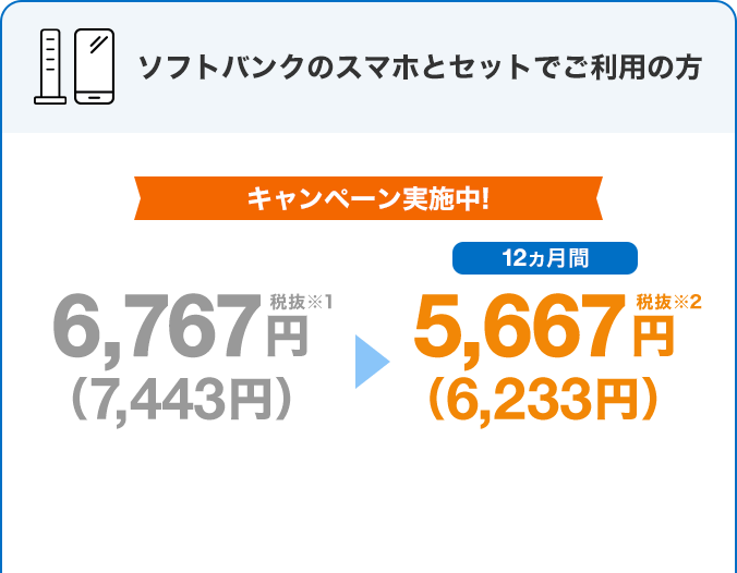 ソフトバンクのスマホとセットでご利用の方 キャンペーン実施中！ 6,767円税抜※1（7,443円）→12ヵ月間5,667円税抜※2（6,233円）