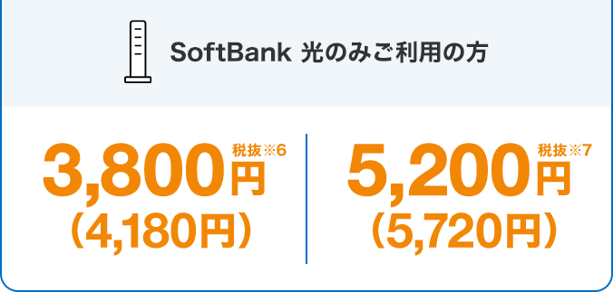 SoftBank 光のみご利用の方 集合住宅 3,800円税抜※6(4,180円)戸建住宅 5,200円税抜※7(5,720円)