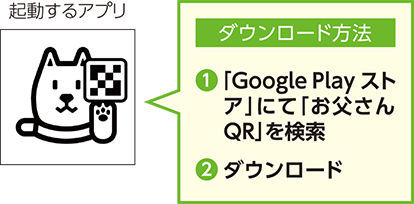 カメラの設定