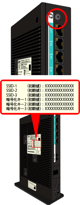ホームゲートウェイ