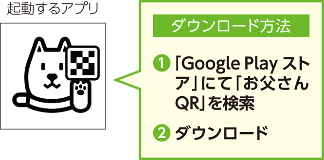 カメラの設定