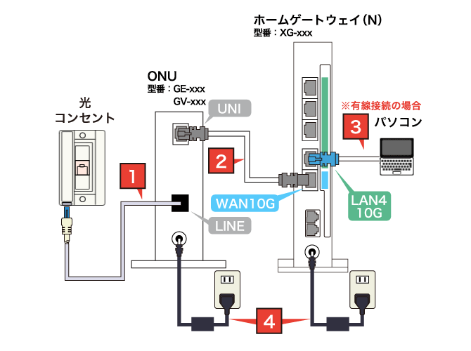 配線図