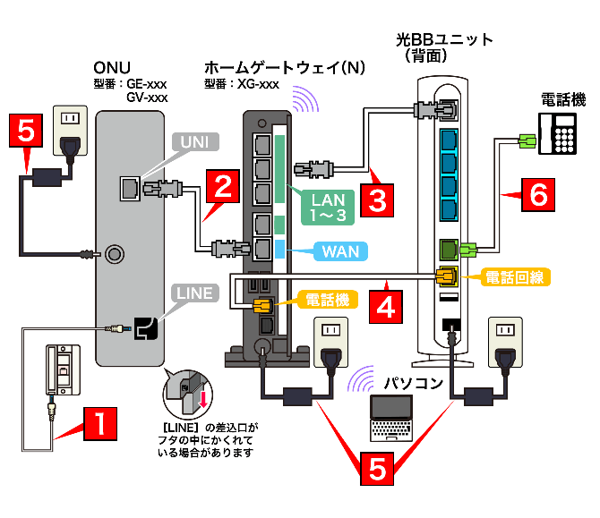 配線図