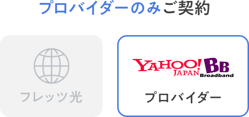 プロバイダーのみご契約 Yahoo!BB プロバイダー