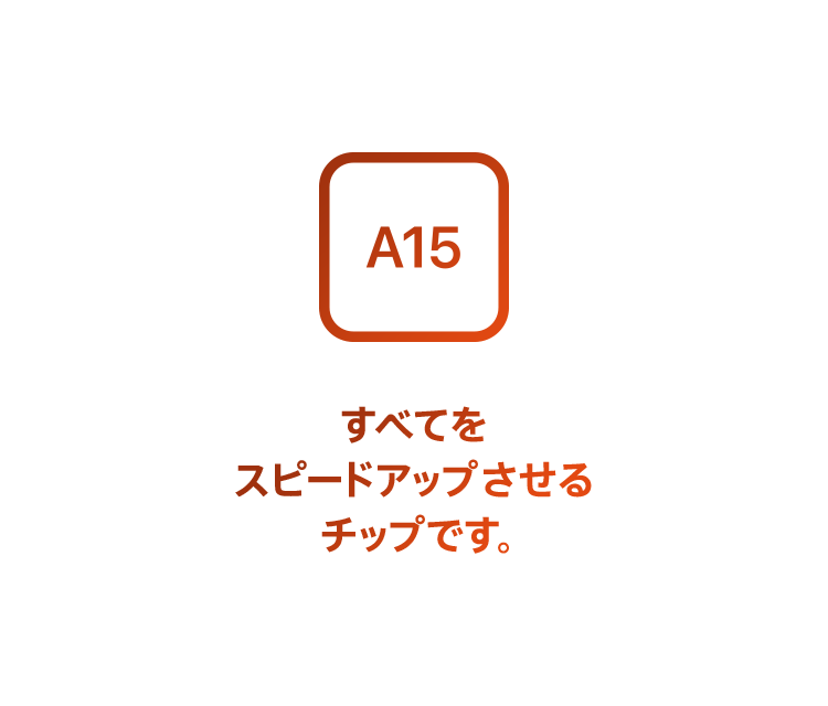 A15 すべてをスピードアップさせるチップです。