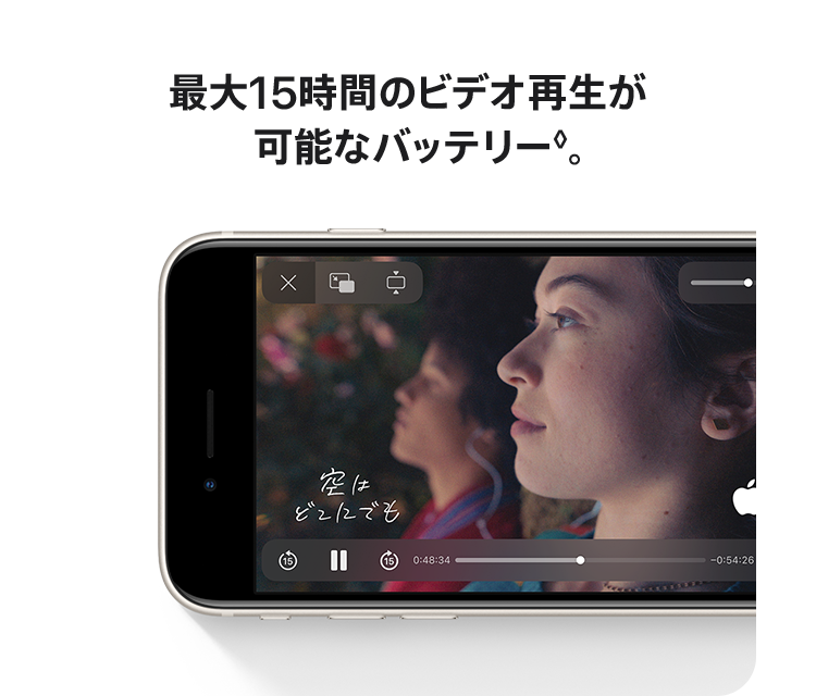 最大15時間のビデオ再生が可能なバッテリー◊。