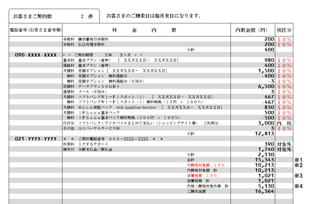 請求書