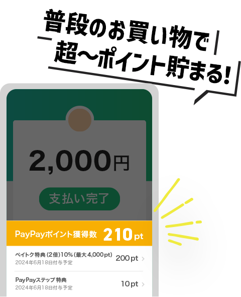 普段のお買い物で超~ポイント貯まる!