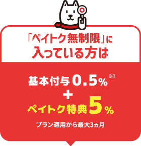「ペイトク無制限」に入っている方は 基本付与0.5%※3 + ペイトク特典5% プラン適用から最大3ヵ月