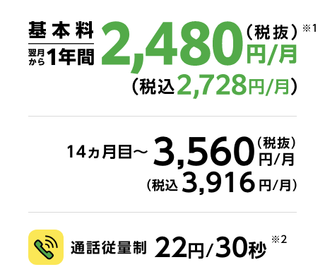 基本料翌月から1年間2,480円/月(税抜) (税抜2,728円/月) 通話従量制 22円/30秒 14ヶ月目~ 3,560円/月(税抜) (税込3,916円/月)