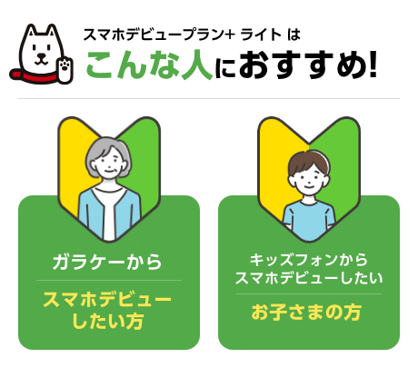 スマホデビュープラン+ ライト は こんな人におすすめ!