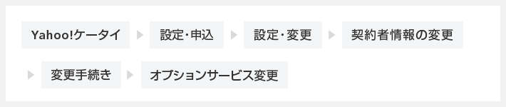 Yahoo!ケータイ→設定・申込→設定・変更→契約者情報の変更→変更手続き→オプションサービス変更