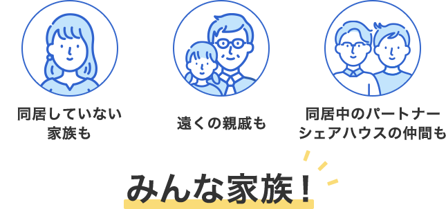 同居していない家族も 遠くの親戚も 同居中のパートナーシェアハウスの仲間もみんな家族!