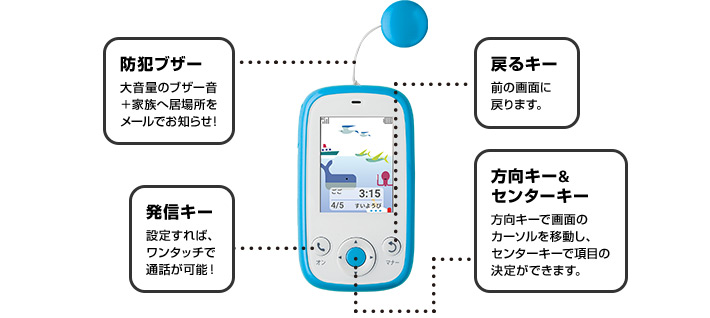 コンパクトで持ちやすく、かんたんに使える