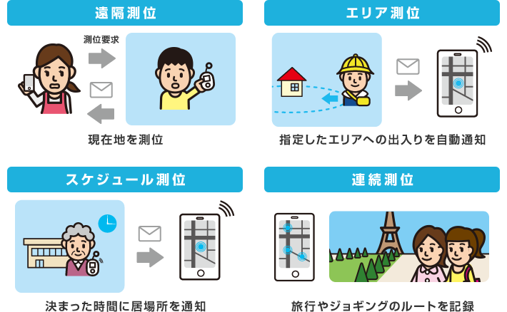みまもりGPSアプリ