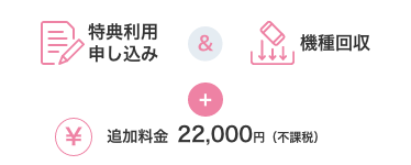 特典利用申し込み 機種回収 追加料金 22,000円(不課税)