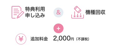 特典利用申し込み 機種回収 追加料金 2,000円(不課税)