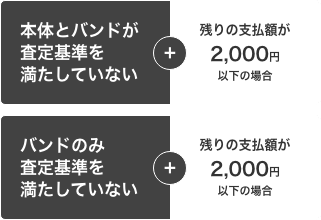 本体とバンドが査定基準を満たしていない＋残債務が2,000円以下の場合 またはバンドのみ査定基準を満たしていない＋残債務が2,000円以下の場合
