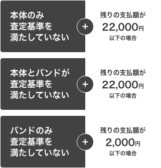 本体のみ査定基準を満たしていない＋残債務が22,000円以下の場合 または本体とバンドが査定基準を満たしていない＋残債務が22,000円以下の場合 またはバンドのみ査定基準を満たしていない＋残債務が2,000円以下の場合