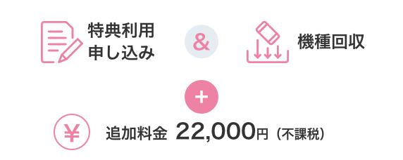 特典利用申し込み 機種回収 追加料金 22,000円(不課税)