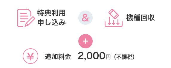 特典利用申し込み 機種回収 追加料金 2,000円(不課税)